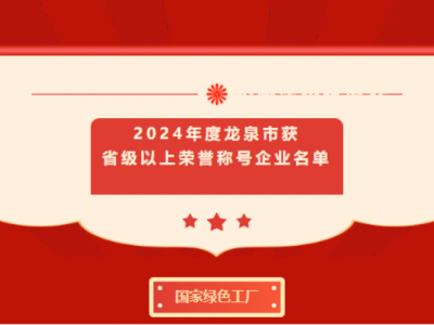 龍泉企業(yè)浙江百茂板業(yè)有限公司榮獲省級以上榮譽